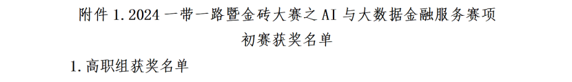 “大數(shù)據(jù)”賦能，“會(huì)計(jì)+”工作再創(chuàng)佳績(jī)——會(huì)計(jì)學(xué)院榮獲2024一帶一路暨金磚大賽之AI與大數(shù)據(jù)金融服務(wù)賽項(xiàng)初賽二等獎(jiǎng)