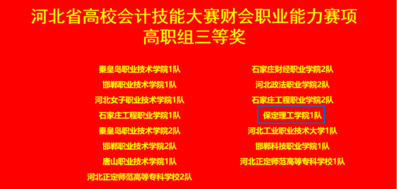 保定理工學(xué)院會計(jì)學(xué)院 2024年河北省高校會計(jì)技能大賽財(cái)會職業(yè)能力賽項(xiàng) 多賽道全面開花！