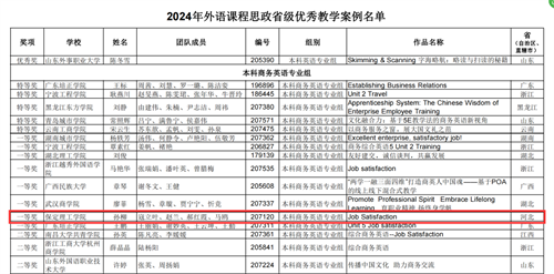 外院思政入課程，知識(shí)燈塔引方向